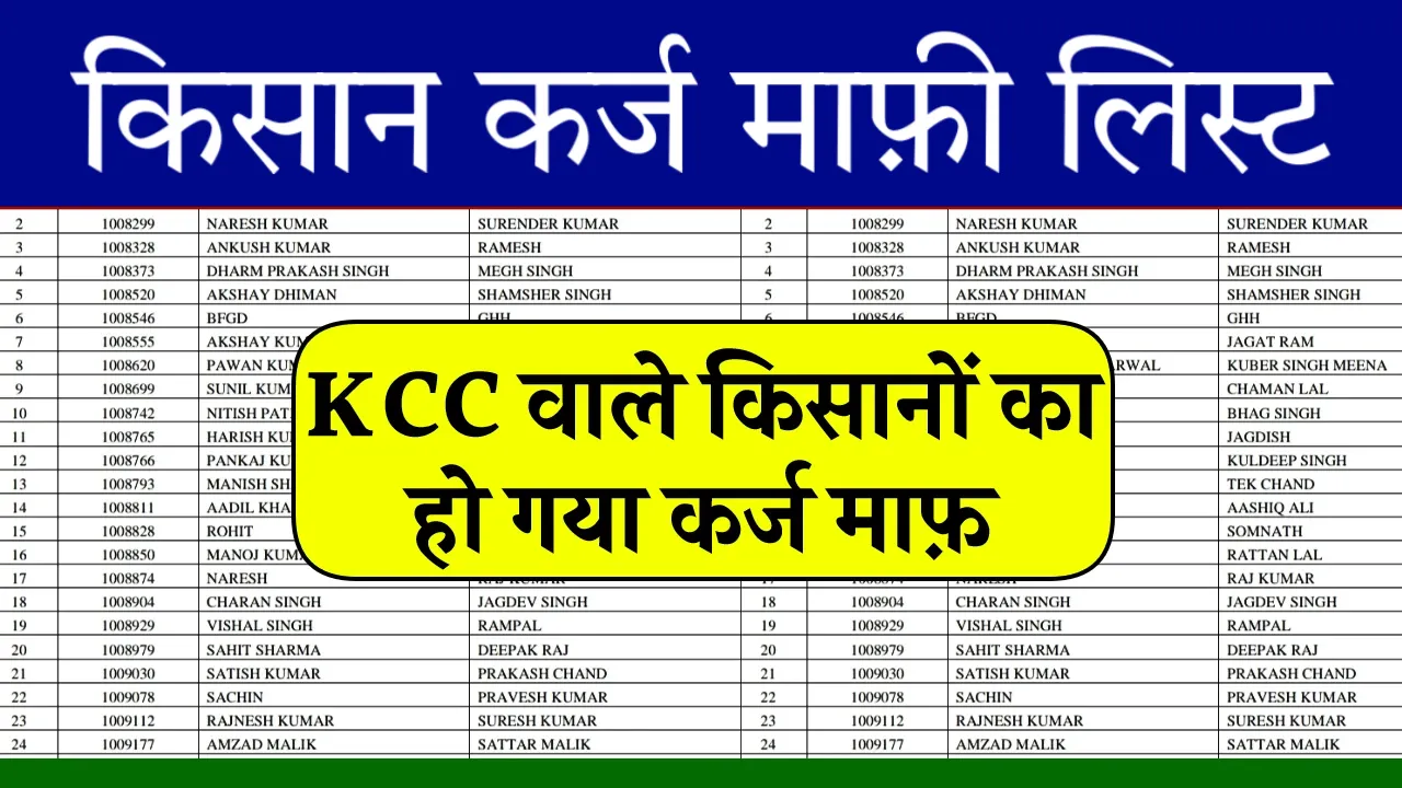 KCC Kisan Karj Mafi List